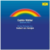 Mahler - Symphony No. 5- Herbert V. Karajan, Berliner Phil.- Original Source Series