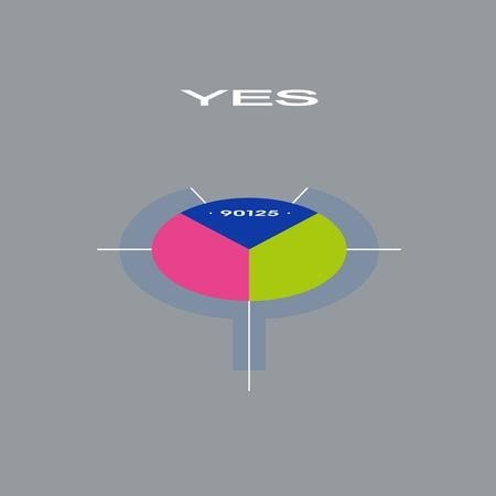 Yes - 90125 (Atlantic 75, 180g 2LP 45RPM)